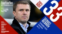 Сергій Ребров потрапив до Топ-50 найкращих тренерів світу