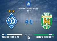 «Молодіжка» київського «Динамо» «громить» однолітків з «Карпат»