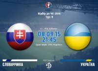 Тест на зрілість. Анонс матчу Словаччина - Україна