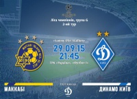 Анонс. Ліга Чемпіонів УЄФА. «Маккабі» - «Динамо»