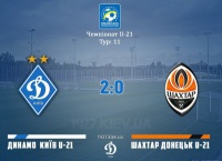 U-21. «Динамо» - «Шахтар» - 2:0. Молодіжка показала приклад