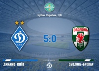 «Динамо» - «Оболонь-Бровар». Післямова