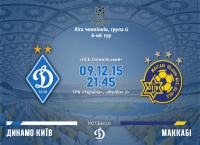 «Динамо» - «Маккабі»: останні новини перед грою
