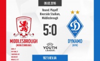 «Мідлсбро» U-19 - «Динамо» U-19. Динамівці розгромно поступаються в Англії