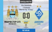 ​Перші коментарі відомих вболівальників та експертів після гри «МанСіті» - «Динамо»