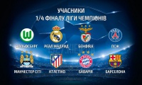 Жеребкування 1/4 фіналу Ліги чемпіонів. LIVE 