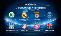 Результати жеребкування Ліги чемпіонів