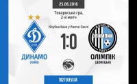«Динамо» — «Олімпік»: мінімальна перемога «біло-синіх» та +30 до витривалості