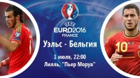 Уельс – Бельгія: прогнози фахівців