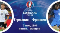 Прогноз експерта на матч Німеччина - Франція