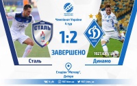 «Сталь» - «Динамо» - 1:2. Експертна думка