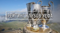Рейтинг клубів УЄФА: по заслугах