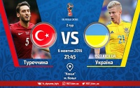 Туреччина – Україна: прогнози фахівців