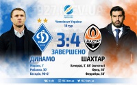 «Зимова спека» на «Олімпійському»: «Динамо» — «Шахтар»: 3:4