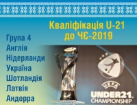 Календар матчів молодіжної збірної України у відборі ЧЄ-2019