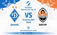  «Динамо» - «Шахтар». Відеопрогноз Ігоря Циганика