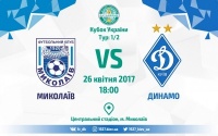 МФК «Миколаїв» vs «Динамо»: шлях до півфіналу