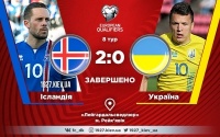 Збірна України програє Ісландії та ставить під питання вихід на ЧС-2018