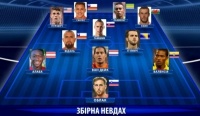 Збірна зіркових невдах