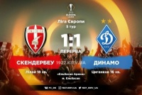 «Скендербеу» - «Динамо»: відео голів у першому таймі