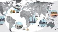 «Реал» – «Барселона»: рекорд по Азії, 700 мільйонів аудиторії, Мессі та Роналду з індивідуальними камерами
