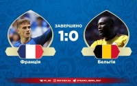 Гол Умтіті вивів французів до фіналу ЧС-2018