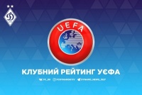 Рейтинг клубів УЄФА. Пропорція «Динамо», рецепт заспокійливого для «Шахтаря»