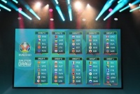 Євро-2020. За 10 днів до матчу Україна — Сербія: турнірна таблиця та календар матчів у групі В