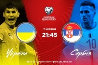 Україна – Сербія: орієнтовні склади