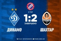 «Шахтар» перемагає «Динамо»