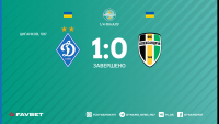 Циганков виводить «Динамо» до півфіналу Кубка України