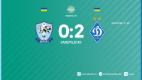 Дуелунд вивів «Динамо» у фінал Кубка України