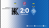 «Динамо» ганебно програє «Колосу»