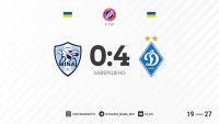 «Динамо» громить «Минай» перед матчем із «Гентом»