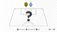 «Рух» – «Динамо»: орієнтовні склади команд