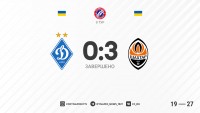 «Динамо» у меншості поступається «Шахтарю» 