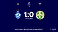 «Динамо», перемігши «Ференцварош», крокує до Ліги Європи
