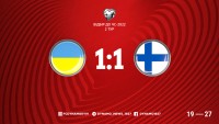 Збірна України вдома зіграла внічию проти Фінляндії