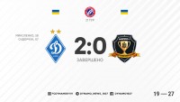 «Динамо» без проблем перемагає «Дніпро-1»