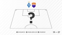 «Динамо» – «Маріуполь»: орієнтовні склади команд