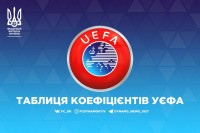 Таблиця коефіцієнтів. Україна переслідує Норвегію і незабаром обжене рф