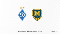 «Динамо» – «Металіст 1925»: орієнтовні склади команд