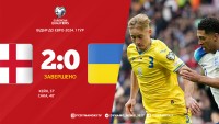 Протрималися 36 хвилин. Збірна Англії без проблем переграла Україну в матчі відбору до ЧЄ