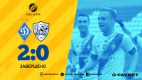 «Динамо» обіграло «Минай», перервавши серію поразок у Києві – голи молоді принесли успіх Луческу 
