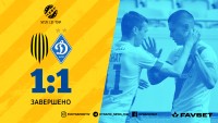 «Динамо» ділить очки з «Рухом»: кияни переривають переможну серію, львів'яни віддаляються від зони вильоту 