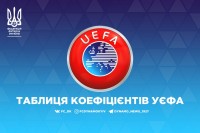 Таблиця коефіцієнтів УЄФА: рекордний сезон Італії, «Базель» збільшив відрив Швейцарії від України