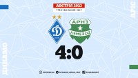 «Динамо» без Ярмоленка розтрощило чемпіона Кіпра у спарингу