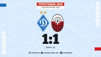 «Динамо» розійшлося миром зі «Шкендією»