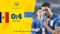 Україна пошматувала Молдову в останньому матчі перед Євро-2024, але втратила Миколенка