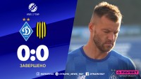 «Динамо» вперше в сезоні втратило очки, розписавши нічию з солідним «Рухом» – Бущан рятував і ледь не привіз